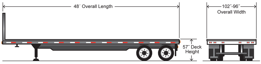 Flatbed Trailer Specifications Stepdeck Trailer Specs 49 OFF
